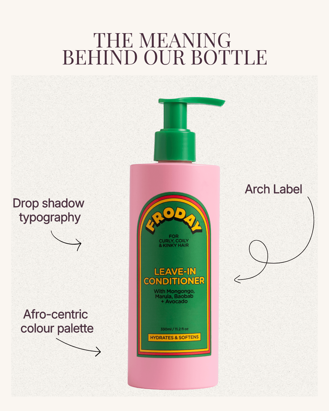 Froday leave-in conditioner packaging design inspired by African heritage